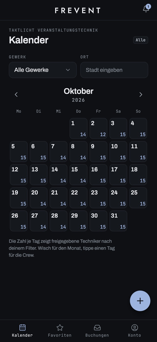 Firmenkalender im Oktober, unter jedem Datum die Zahl der an dem Tag freien Techniker.